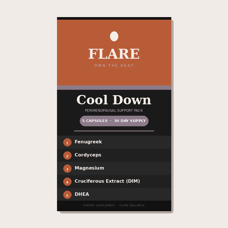 FLARE COOL DOWN - Perimenopausal Support