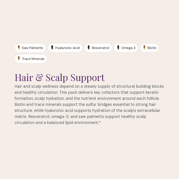 Hair & Scalp Support