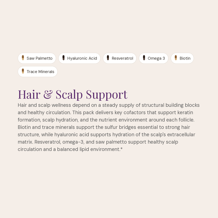 Hair & Scalp Support